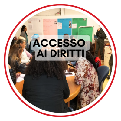 1. diritti